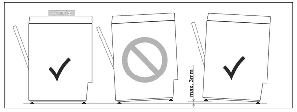 Commercial Dishwasher Positioning